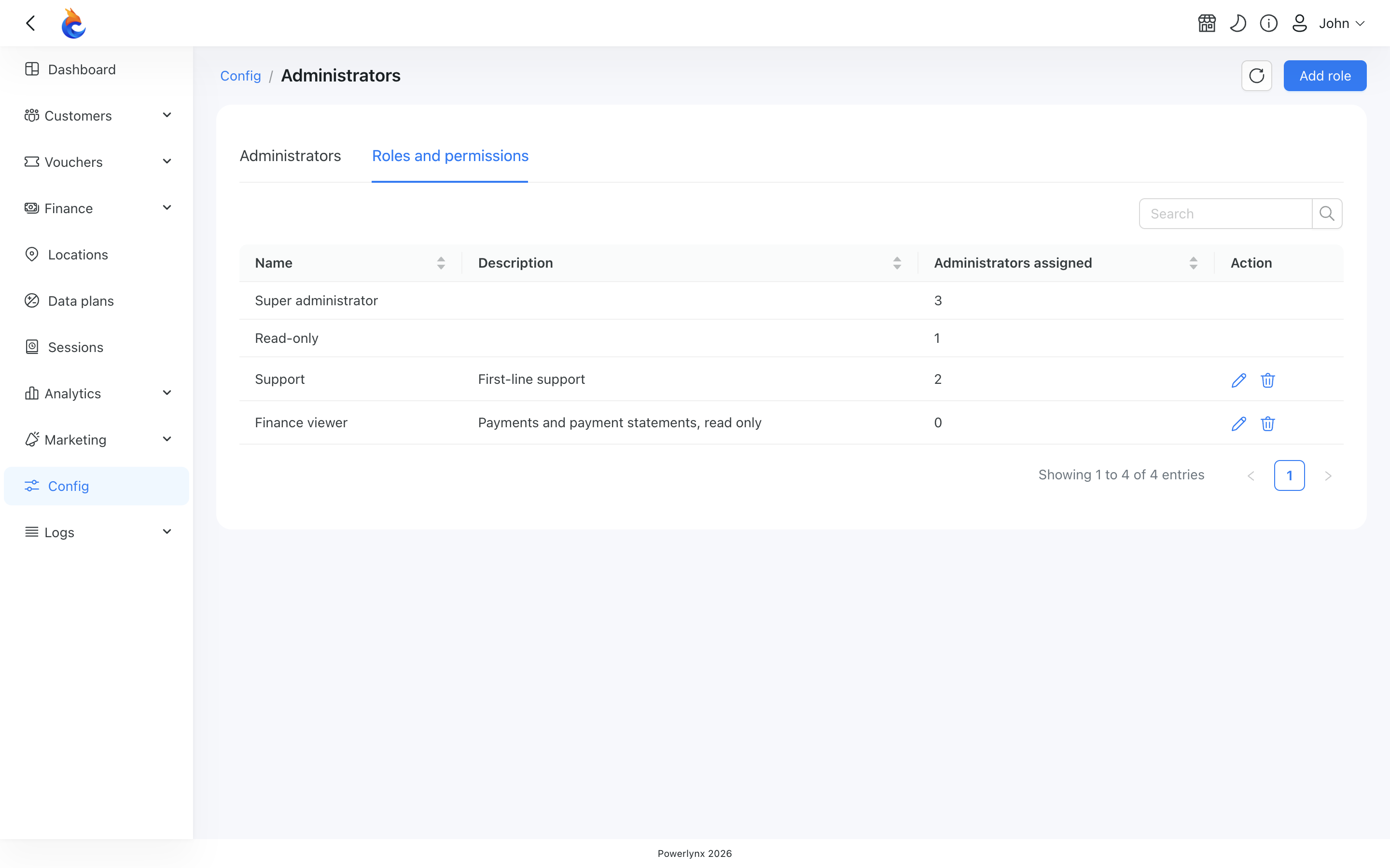 Roles and permissions