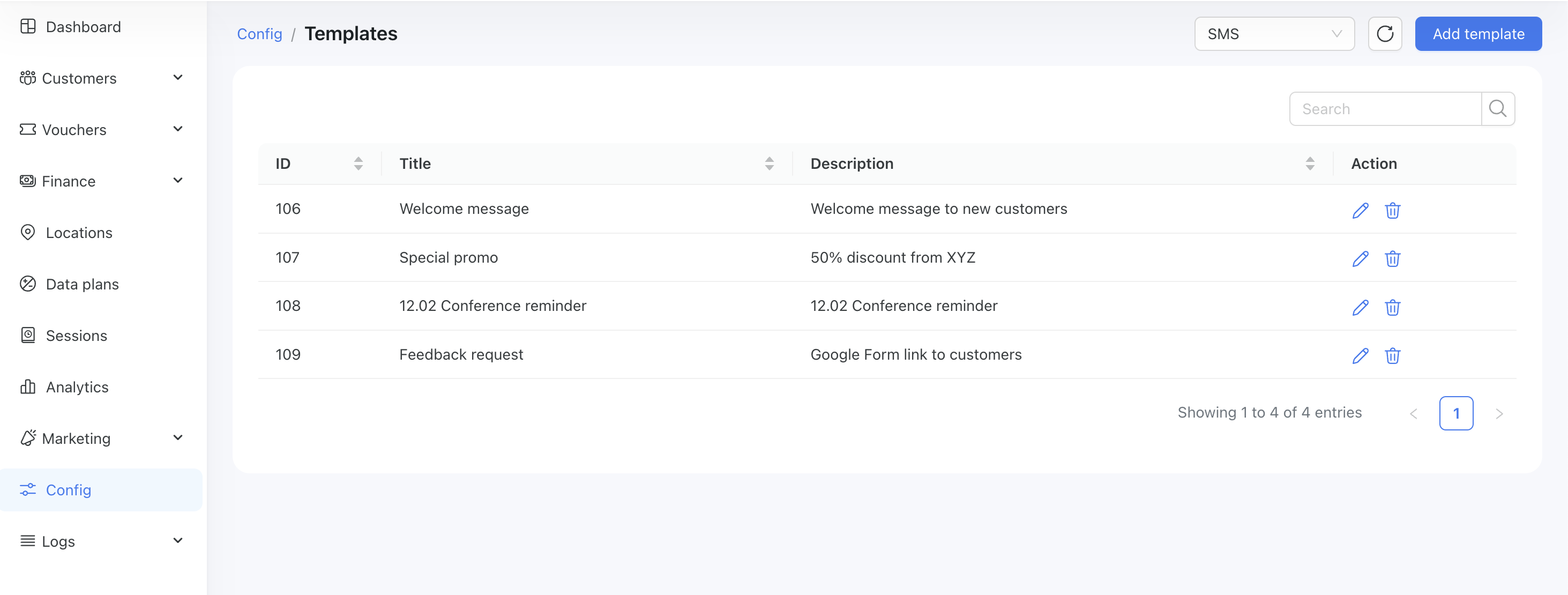 SMS templates
