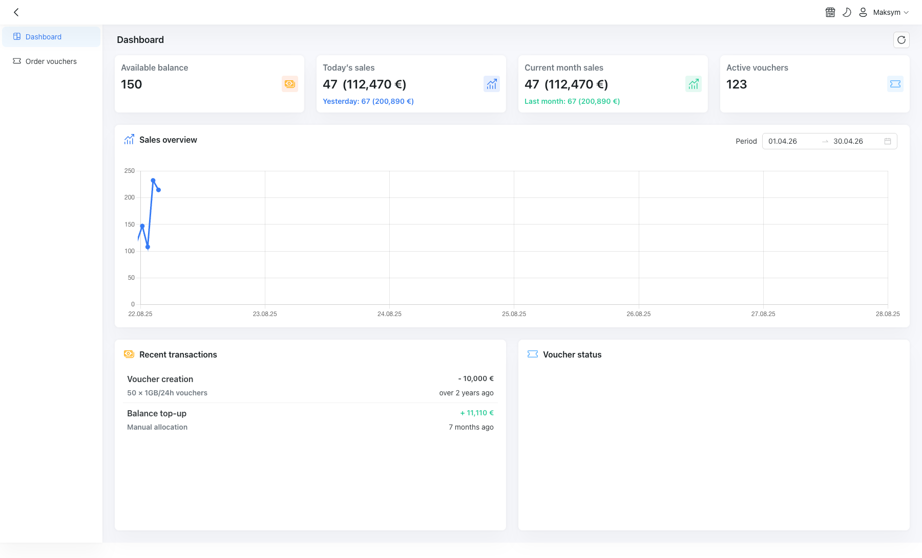 Reseller dashboard