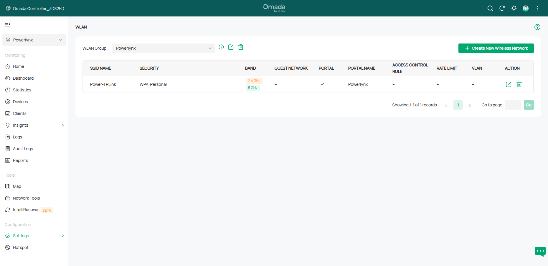Omada WLAN — Power-TPLink SSID (WLAN group "Powerlynx")
